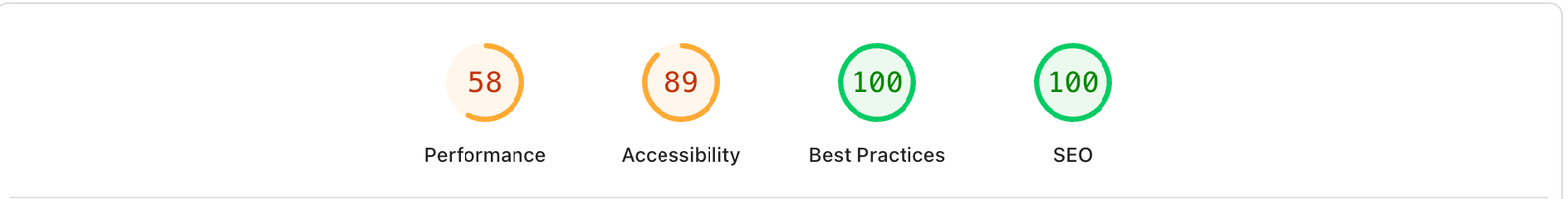 Core web vitals that for the technical foundation that help to rak high on google
