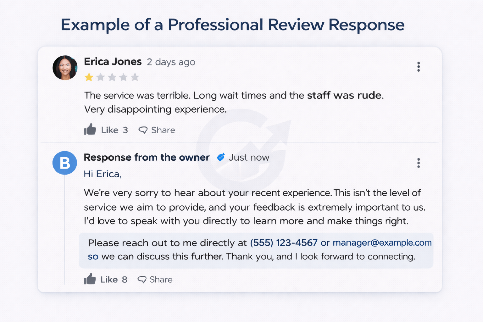 Example of a professional Google Business Profile review response showing a business owner replying politely to a negative customer review with apology, resolution steps, and contact details for reputation management.